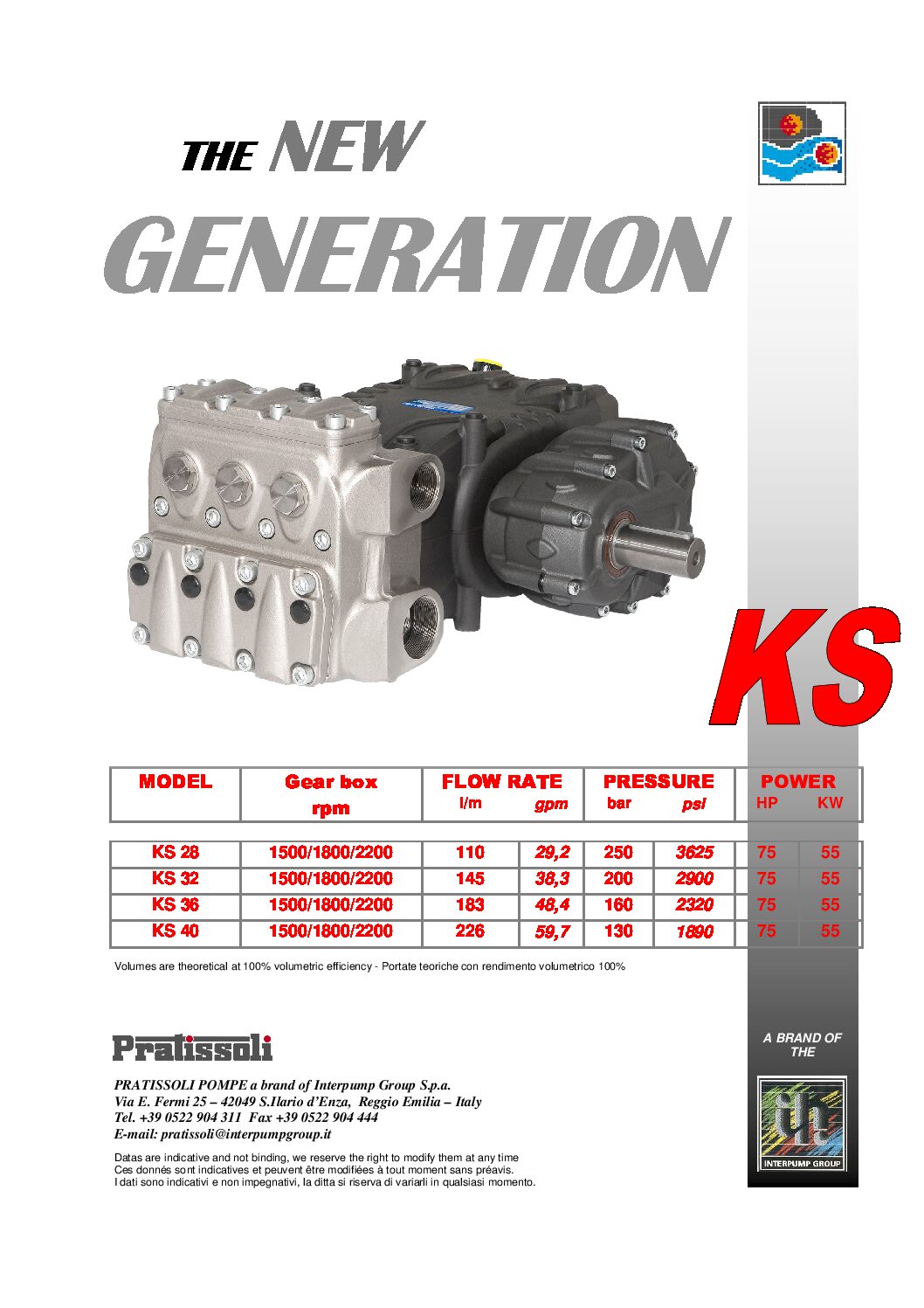Pratissoli KS28A Series Plunger Pumps